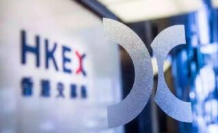 �۹�20�յ�0.29% �ձ�26487.51��