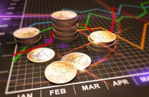 �ƴ���ָ��3.42%�ٴ���ʷ�¸� �ƴ�50ָ����5.19%�������¸�